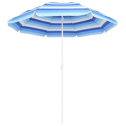 PARASOL PLAŻOWO BALKONOWY 160CM BLUE LINE 1048796 PARASOL PLAŻOWO BALKONOWY 160CM BLUE LINE 1048796