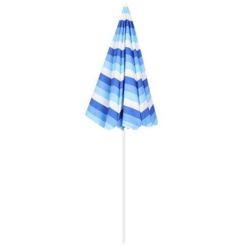 PARASOL PLAŻOWO BALKONOWY 160CM BLUE LINE 1048796 PARASOL PLAŻOWO BALKONOWY 160CM BLUE LINE 1048796