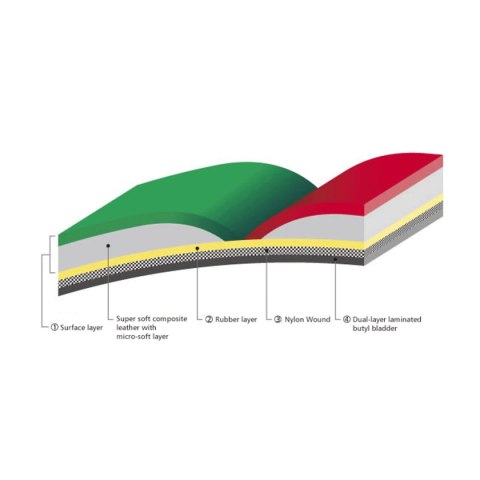 PIŁKA SIATKOWA MOLTEN V5M5000 PIŁKA SIATKOWA MOLTEN V5M5000