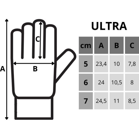 RĘKAWICE BRAMKARSKIE ENERO ULTRA R.5 RĘKAWICE BRAMKARSKIE ENERO ULTRA R.5