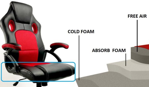 Fotel obrotowy do biurka CARRERA M STONE FABRIC Fotel obrotowy do biurka CARRERA M STONE FABRIC