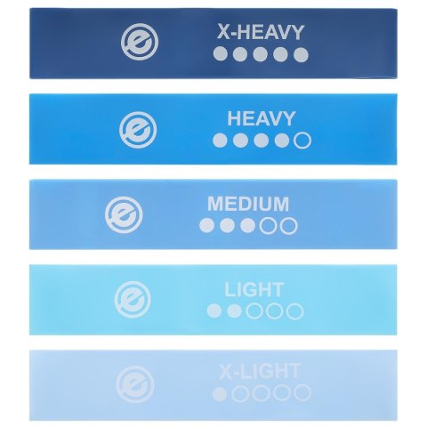 ZESTAW GUM DO ĆWICZEŃ FITNESS CROSSFIT MINI BLUE BAND 5W1 ENERO FIT ZESTAW GUM DO ĆWICZEŃ FITNESS CROSSFIT MINI BLUE BAND 5W1 ENERO FIT