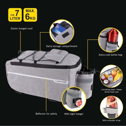TORBA SAKWA TERMICZNA NA ROWER MOCOWANIE NA TYŁ BAGAŻNIK 7L DUNLOP TORBA SAKWA TERMICZNA NA ROWER MOCOWANIE NA TYŁ BAGAŻNIK 7L DUNLOP