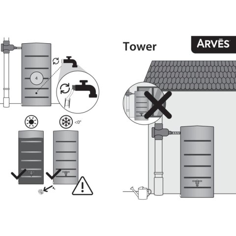 ZBIORNIK POJEMNIK NA WODĘ DESZCZÓWKĘ TOWER 260L GRYS GRANITOWY ZBIORNIK POJEMNIK NA WODĘ DESZCZÓWKĘ TOWER 260L GRYS GRANITOWY