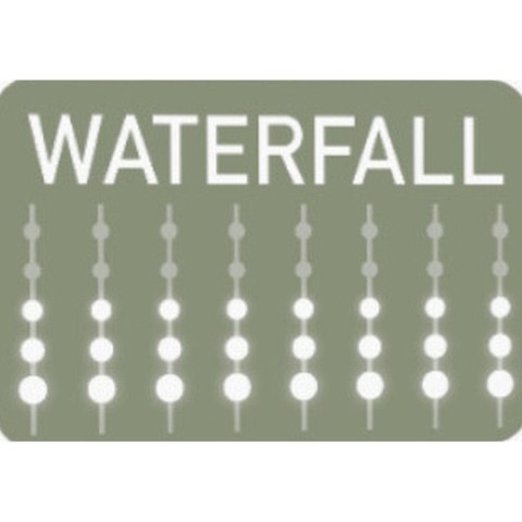 LAMPKI CHOINKOWE KURTYNA ŚWIETLNA WATERFALL ZEW 220 LED ZIMNY BIAŁY 5 PRĘDKOŚCI LAMPKI CHOINKOWE KURTYNA ŚWIETLNA WATERFALL ZEW 220 LED ZIMNY BIAŁY 5 PRĘDKOŚCI
