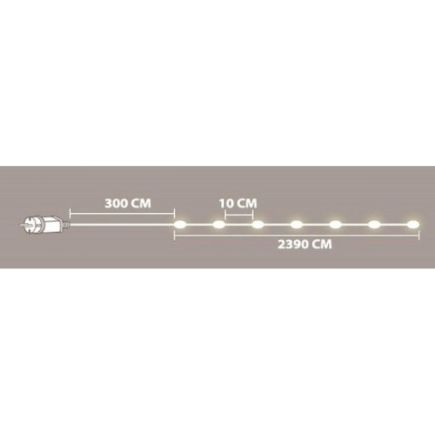 LAMPKI DRUCIKI GIRLANDA 240 LED MULTIKOLOR LAMPKI DRUCIKI GIRLANDA 240 LED MULTIKOLOR