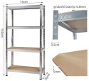 REGAŁ METALOWY MAGAZYNOWY MALATECC 150x75x30