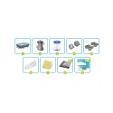 Basen ogrodowy stelażowy 282 x 196 x 84 cm 10w1 BESTWAY