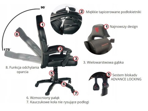 Fotel obrotowy do biurka TITAN BLACK FABRIC BASIC Fotel obrotowy do biurka TITAN BLACK FABRIC BASIC